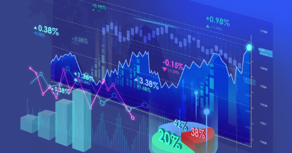 مؤشرات عالمية رئيسية